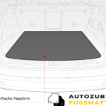 Audi A3 8V Sportback ab Bj. 2013-