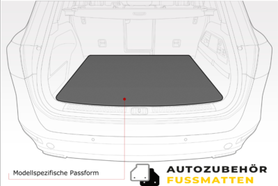 Audi A3 8V Sportback ab Bj. 2013-