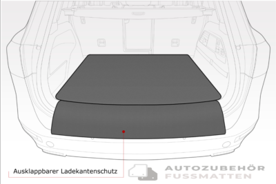 Audi A3 8V Sportback ab Bj. 2013-