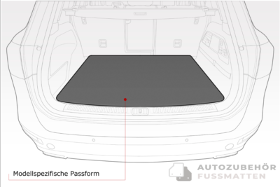 BMW X5 F15 Bj. 2013-07/2018