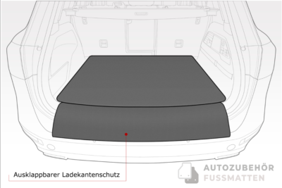 BMW X5 F15 Bj. 2013-07/2018