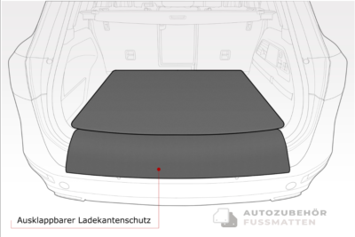 BMW 1er Typ F40 ab Bj. 2019-