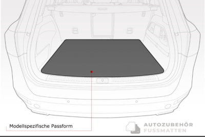 Screenshot_2021-03-31-Kofferraummatte-mit-Ladekantenschutz-fuer-BMW-5er-G31-Touring-Kombi-Bj-2017-5.png BMW 6er G32 GT Gran Turismo Bj. 2017-