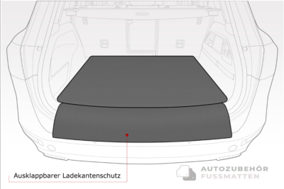 Screenshot_2021-03-31-Kofferraummatte-mit-Ladekantenschutz-fuer-BMW-5er-G31-Touring-Kombi-Bj-2017-6.png BMW 6er G32 GT Gran Turismo Bj. 2017-