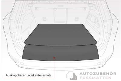 BMW X5 G05 ab Bj. 2018-