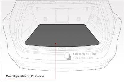 BMW 3er Typ G20 ab Bj. 2018-