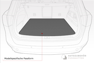 Screenshot_2021-04-01-Kofferraummatte-mit-Ladekantenschutz-fuer-Mercedes-B-Klasse-W2465.png Mercedes GLC / EQC